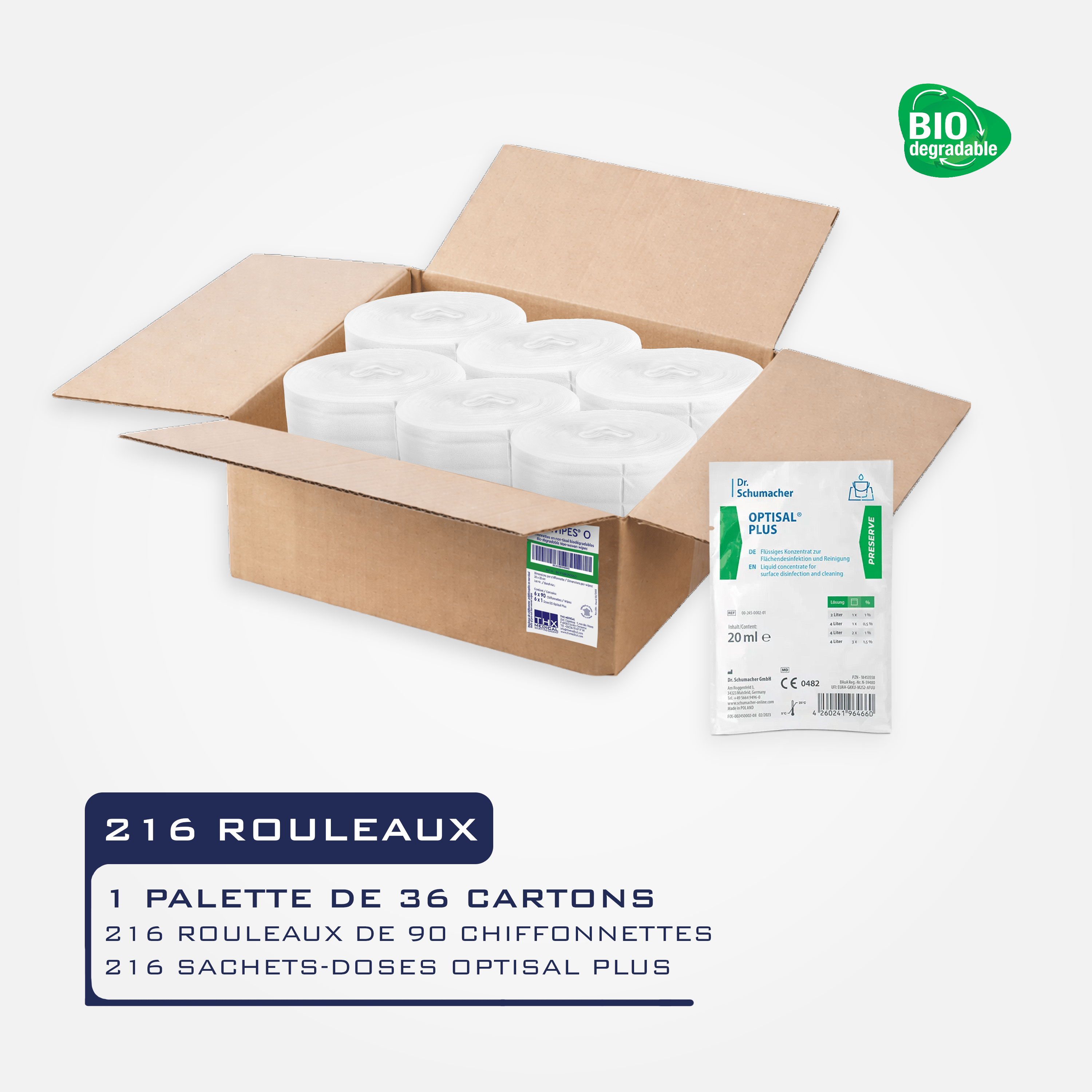 RECHARGES BIOWIPES – AVEC DÉSINFECTANT - Lingettes sèches en rouleau à imbiber BIOWIPES/EXAWIPES | THX MEDICAL