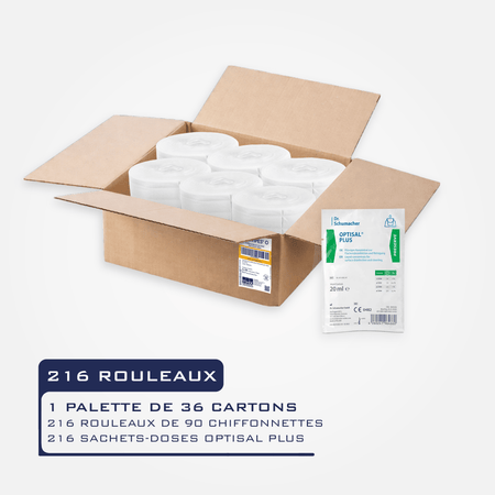RECHARGES EXAWIPES – AVEC DÉSINFECTANT - Lingettes sèches en rouleau à imbiber BIOWIPES/EXAWIPES | THX MEDICAL