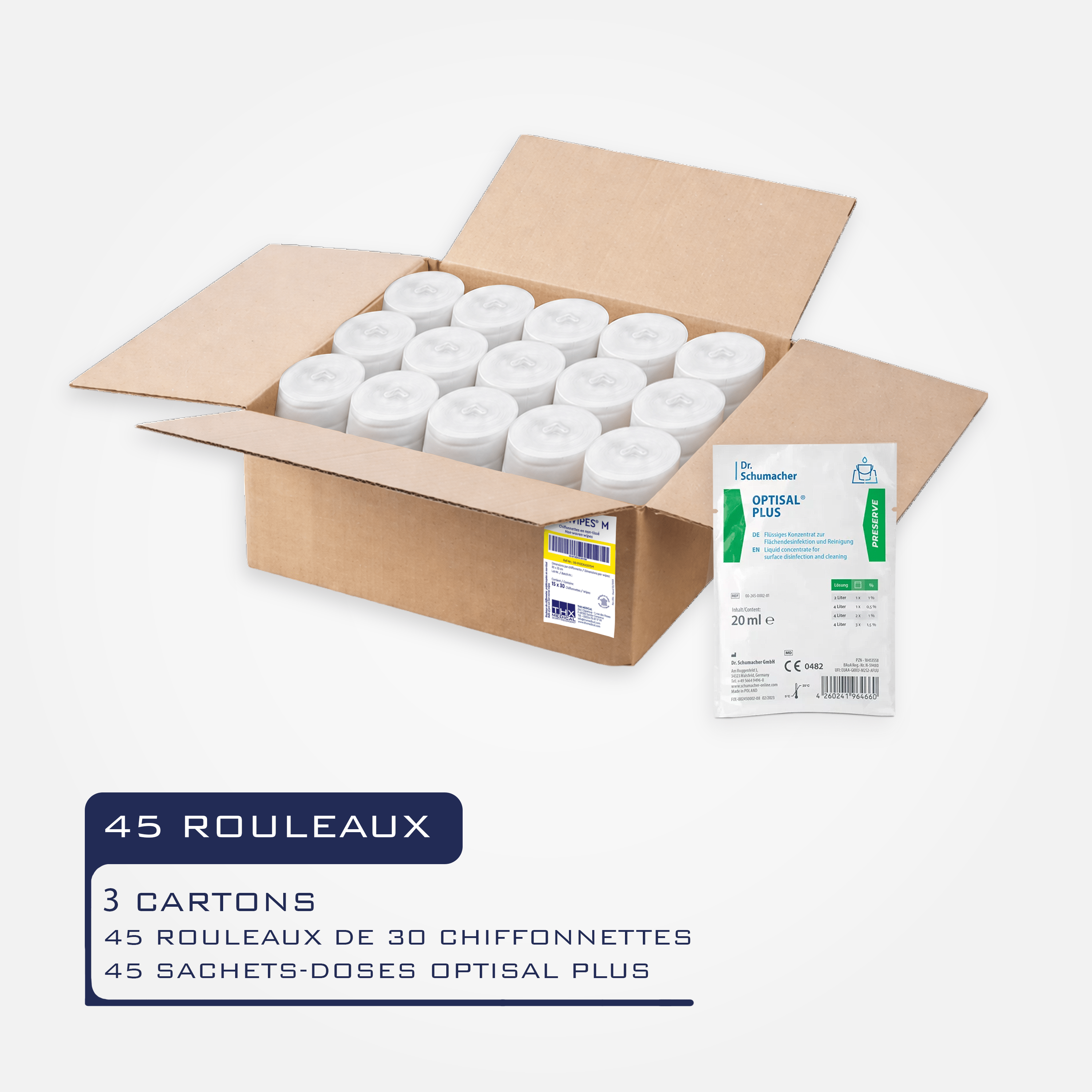 RECHARGES EXAWIPES-M COMPACT – AVEC DÉSINFECTANT - Lingettes sèches en rouleau à imbiber BIOWIPES/EXAWIPES | THX MEDICAL