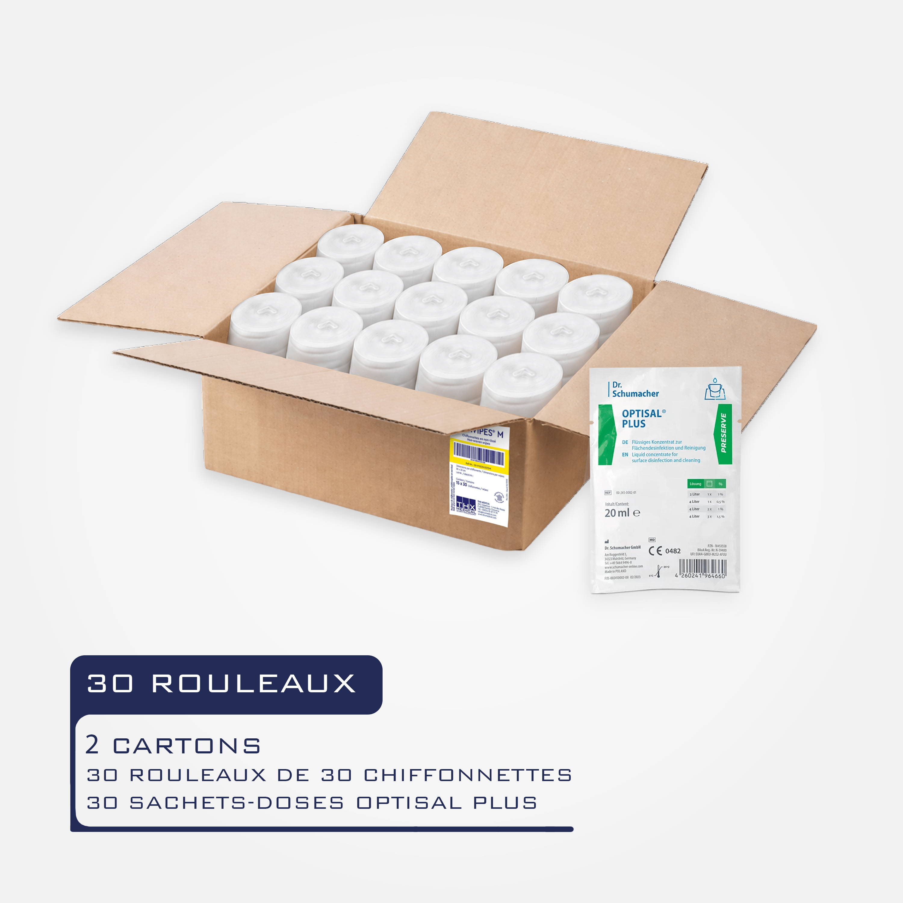 RECHARGES EXAWIPES-M COMPACT – AVEC DÉSINFECTANT - Lingettes sèches en rouleau à imbiber BIOWIPES/EXAWIPES | THX MEDICAL